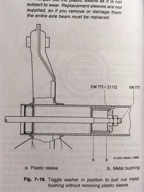 Vw Adjustable Beam Instructions The Best Picture Of Beam