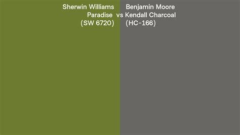 Sherwin Williams Paradise Sw 6720 Vs Benjamin Moore Kendall Charcoal