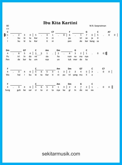 angka lagu ibu kita kartini sekitar musik