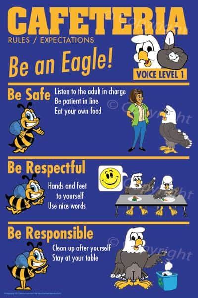 Pbis Posters For Safety Respect And Responsibility Mascot Junction