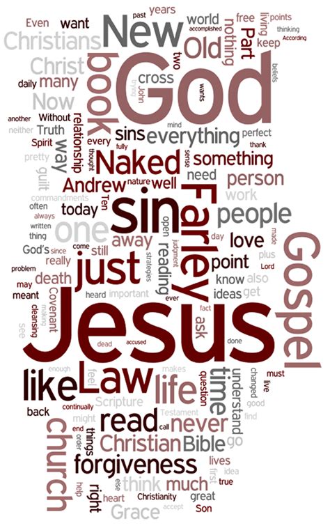 The Naked Gospel Wordle