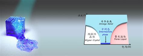 Nature：南京大学物理学院缪峰合作团队在“原子乐高”量子模拟领域取得突破