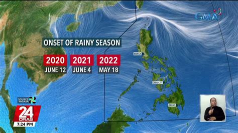 PAGASA Malalakas Na Pag Ulan Posibleng Maranasan Ulit Sa Ilang Bahagi