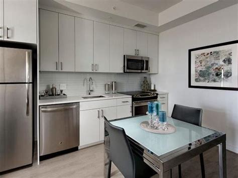 Apartments For Rent in Washington DC | Zillow