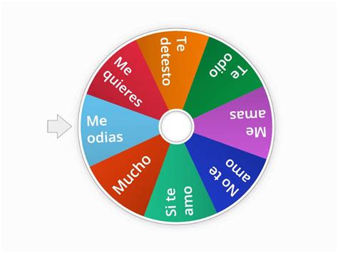 Ruleta Del Amor Random Wheel