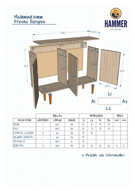 ¿cómo Diseñar Un Mueble En Tres Sencillos Pasos Planos De Muebles