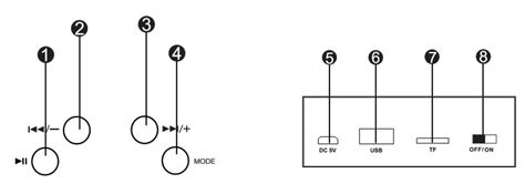 2Boom BX116 5W Bluetooth Speaker Instruction Manual