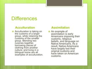 Acculturation vs Assimilation.pptx