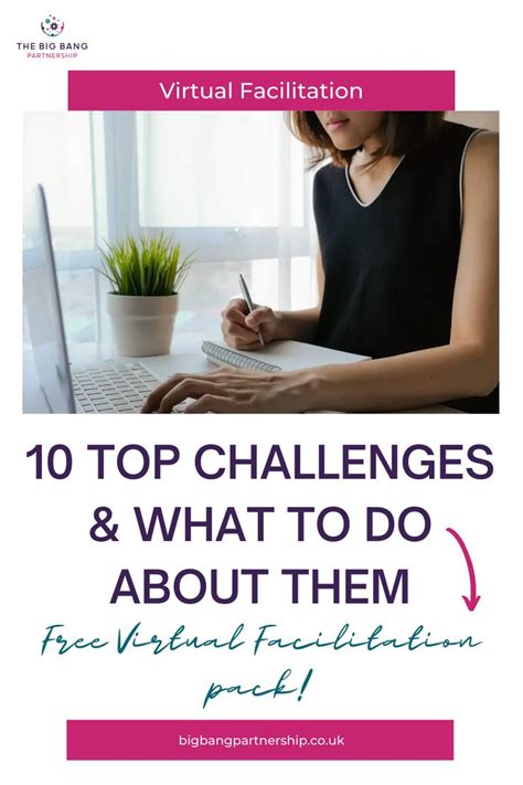 Virtual Facilitation Top 10 Challenges And What To Do About Them