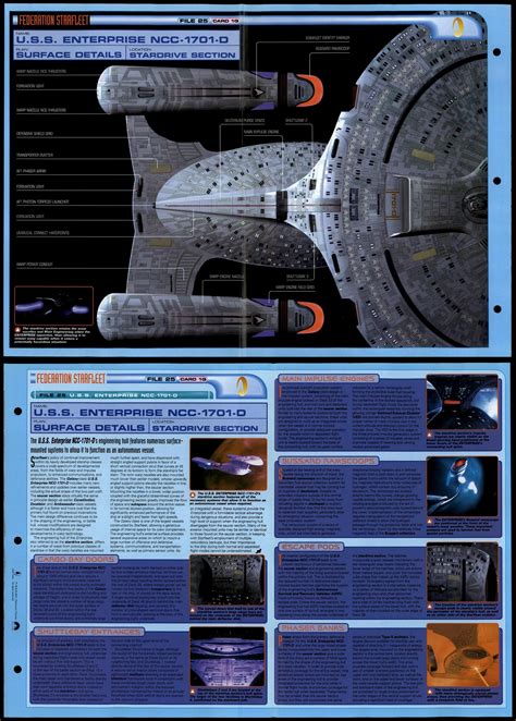 Stardrive Section 1Q USS Enterprise NCC 1701 D Star Trek Fact File