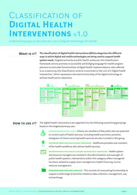 Classification Of Digital Health Interventions V1 0 A Shared Langua