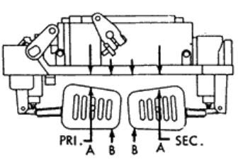 Carter Wcfb Adjustments Mikes Carburetor Parts