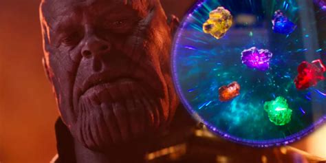 Why the Infinity Stones' Colors Permanently Changed in Marvel Lore