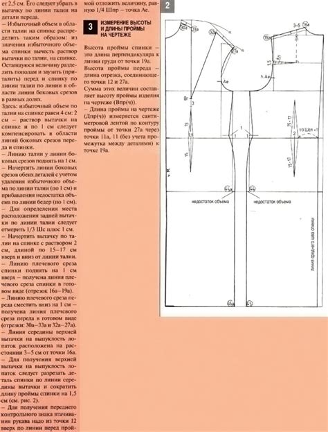 Персональный сайт - Построение корсета - М. Мюллер и сын