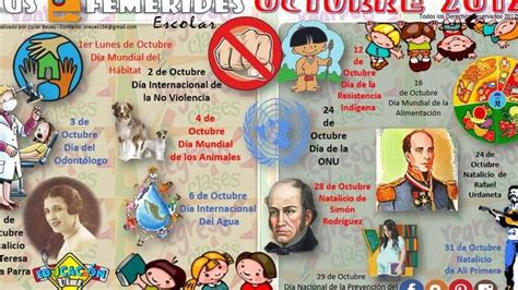 Resumen de las Efemérides de Noviembre en Venezuela