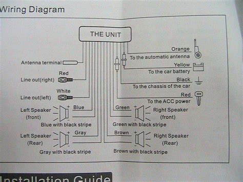 A Detailed Guide To Wiring Your Vintage Air Gen 2 System