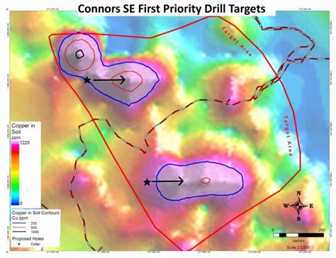 Carube Copper To Explore High Priority Drill Targets At Bellas Gate