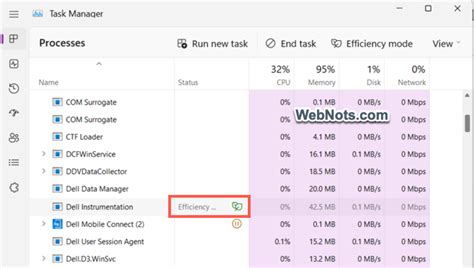 How To Enable Or Disable Efficiency Mode In Windows 11 Webnots