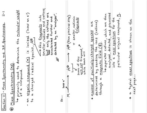 Solution Section Mass Spectrometry And Ir Spectroscopy Studypool