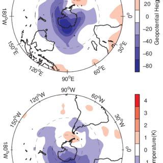 A Observed And B Modelled Annual Mean Differences In Southern