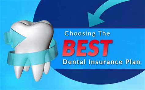 Choose The Right Dental Insurance Plan ? Here is Expert Analysis