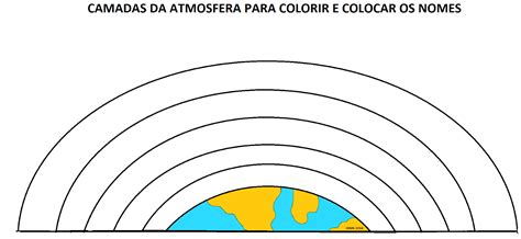 Camadas Da Atmosfera Para Colorir