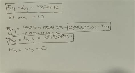 Solved For The Beams Shown In Figures P Through P Determine