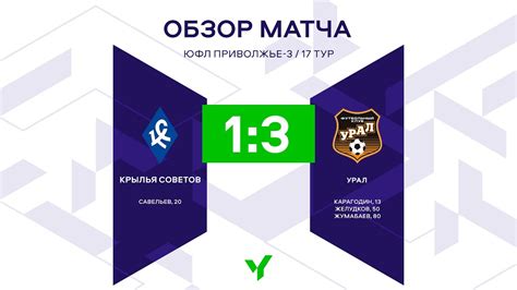 ПЮФЛ-3. 17 тур. «Крылья Советов» - «Урал» (обзор матча) - YouTube