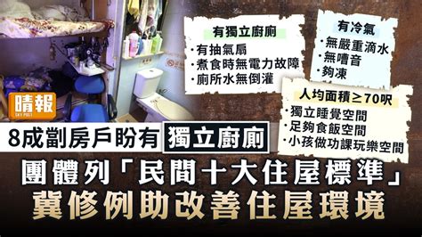 劏房調查 ︳8成劏房戶盼有獨立廚廁 團體列「民間十大住屋標準」 冀修例助改善住屋 晴報 家庭 熱話 D220805