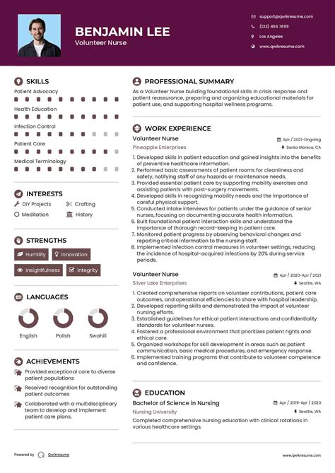 10 Volunteer Nurse Resume Samples And Templates For 2026