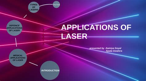 APPLICATIONS OF LASER by Ishaan Pandit on Prezi