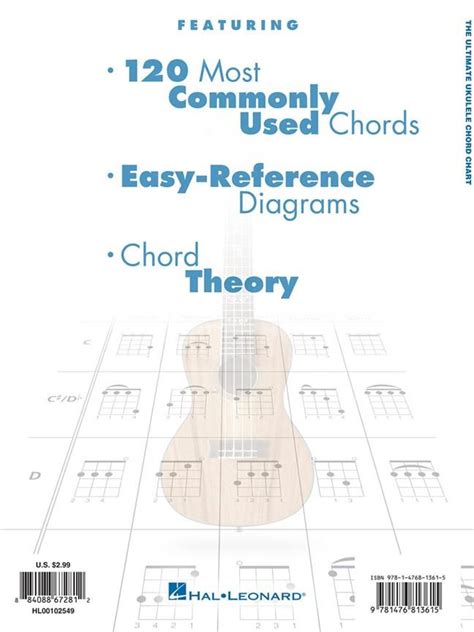 The Ultimate Ukulele Chord Chart Im Alle Noten Shop Kaufen