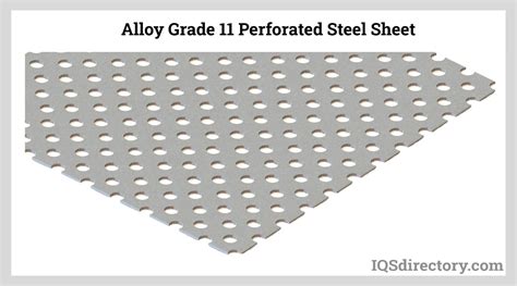 Perforated Metals Types Uses Features And Benefits Off