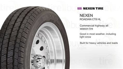 Nexen Roadian Ct Hl Tirebuyer Review Youtube