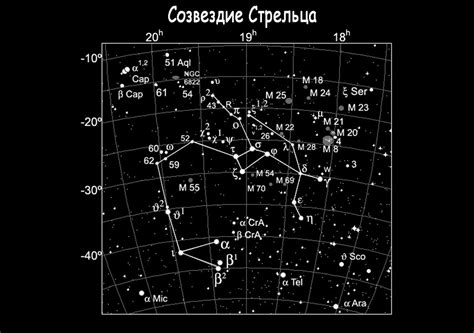 Kako Znakovi Zodijaka I Odgovaraju E Zvije A Na Nebu Fotografija