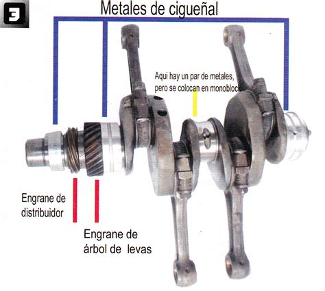 T0d0vo8s Algunas Partes Del Motor VW Y Sus Funciones