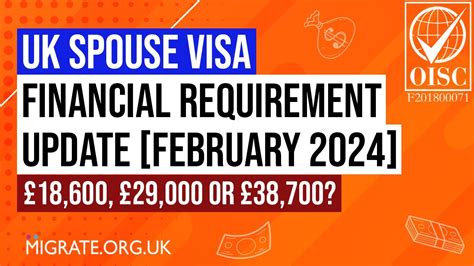 Uk Spouse Visa Financial Requirement Increase Update February