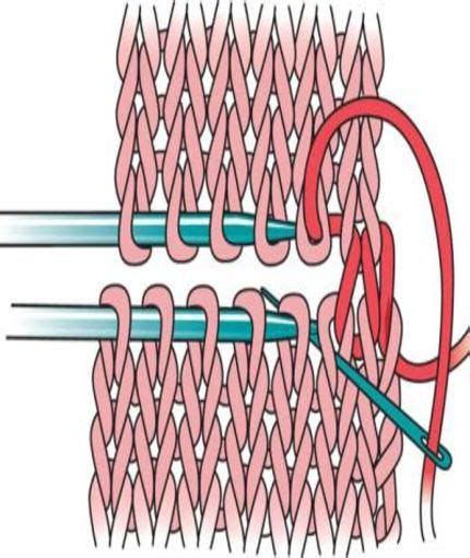 Learn To Knit Kitchener Stitch Knitting Pinterest Stitches