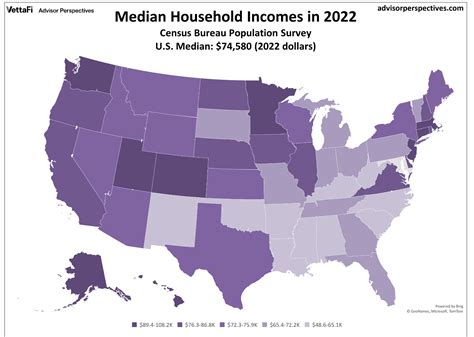 Median Household Income By State Update Dshort Advisor