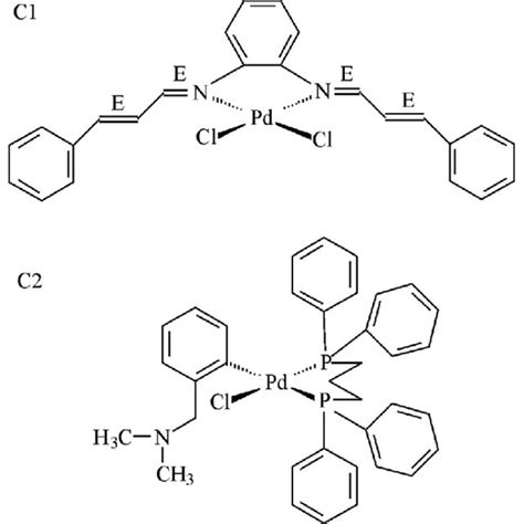 Structures Of Palladium Ii Complexes C Pd Ca Ophen Cl C