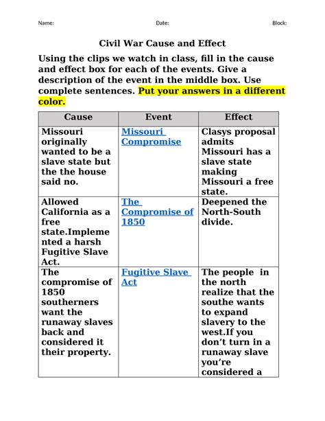 Civil War Cause And Effect Name Date Block Civil War Cause And