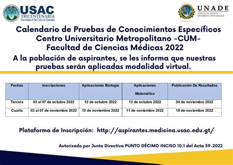 Facultad de Ciencias Médicas USAC