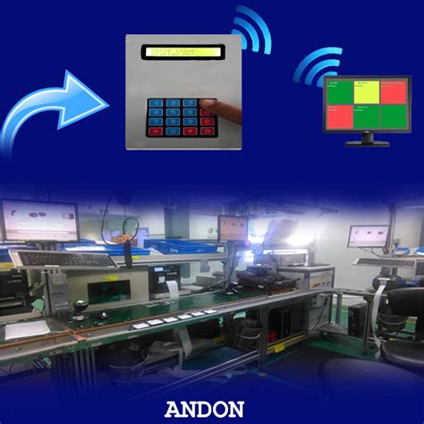 Andon System And How It Works Soft Designers