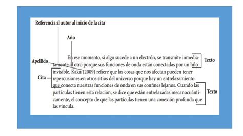 Cómo realizar una cita de parafraseo según las normas APA 7 JMJ