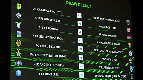 Жеребьевка 1/8 финала Лиги конференций | UEFA Europa Conference League ...