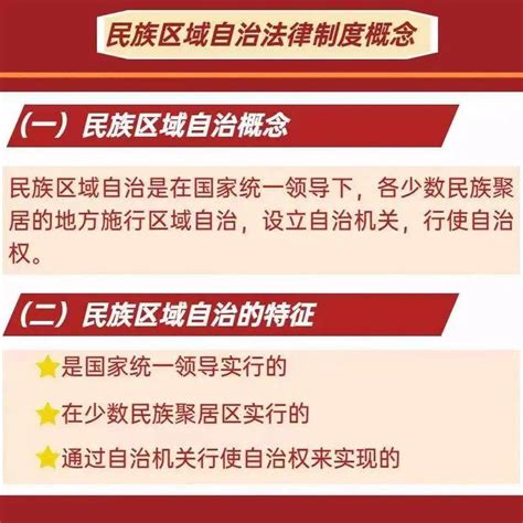 【民族政策宣传月】一图速览《中华人民共和国民族区域自治法》陈彦丞王雪楠校对