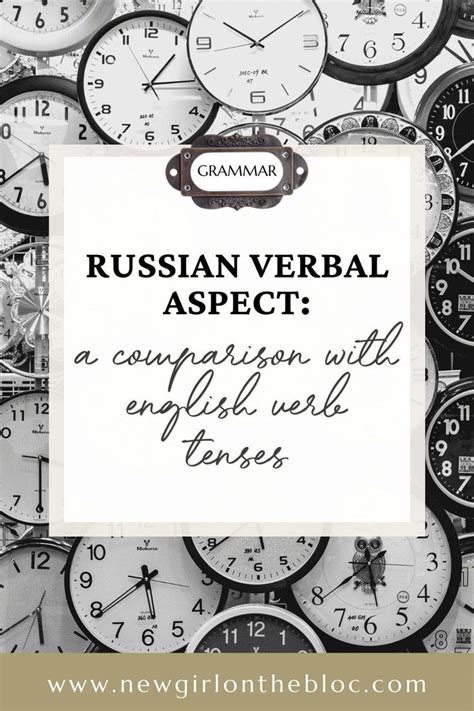 How to Understand Russian Verbal Aspect with English Verb Tenses • New ...