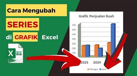 Cara Mengubah Series Di Excel Biar Pas Sesuai Keinginan Youtube