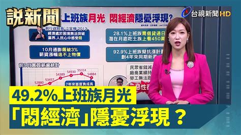 492％上班族月光 「悶經濟」隱憂浮現？【說新聞追真相】 Youtube