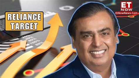 Reliance Industries Share Price Target 2024 2025 Brokerages BULLISH